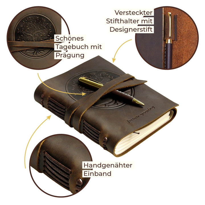 Notizbuch aus Leder Geprägt 8x6 (21x15) A5 Baum des Lebens Design - 9