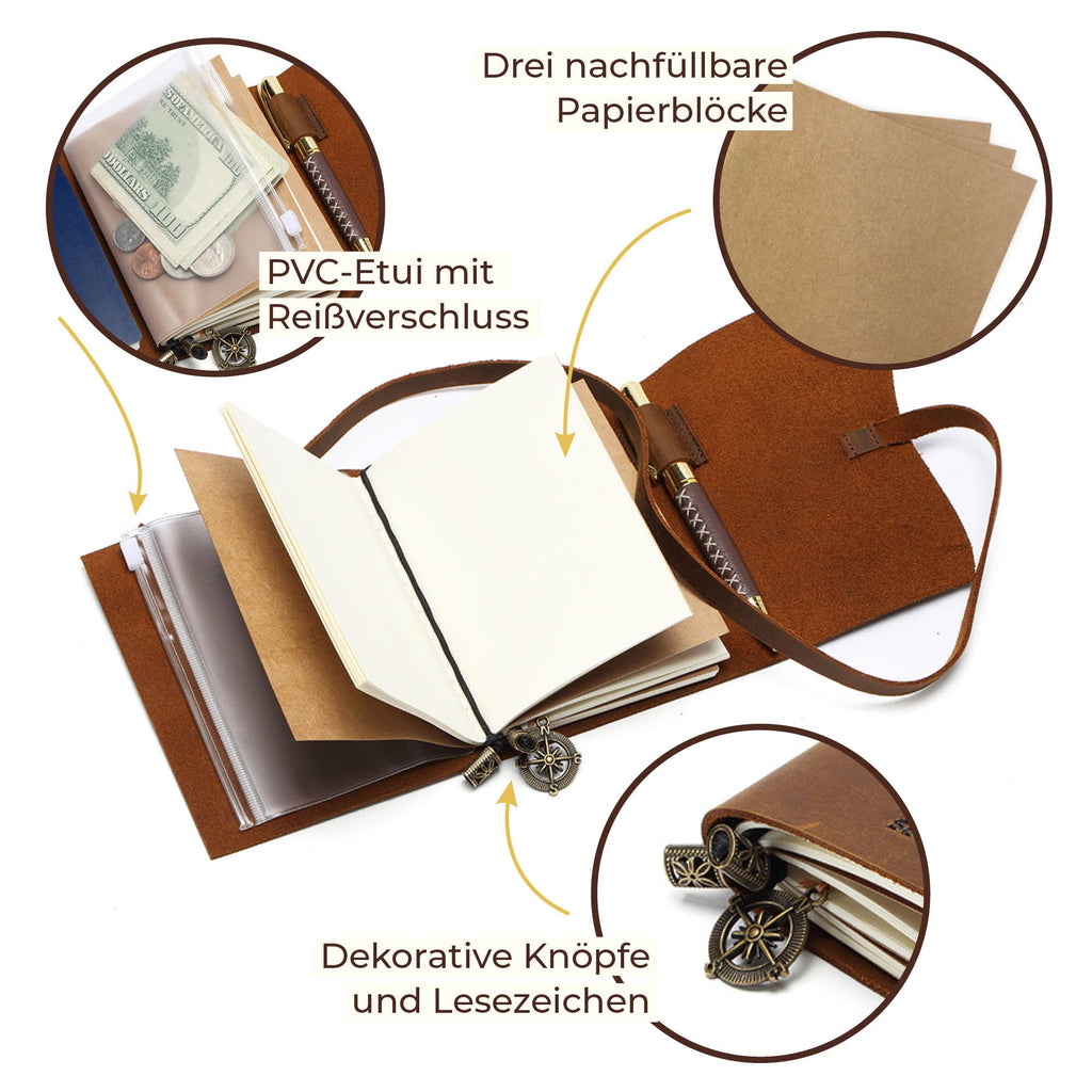 Kleines nachfüllbares Notizbuch aus Leder 5.5x4.3 (14x11) Antik Braun  - 4